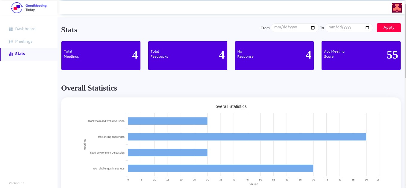 dashboardimage
